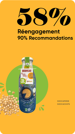 58% de recommandation et réengagement